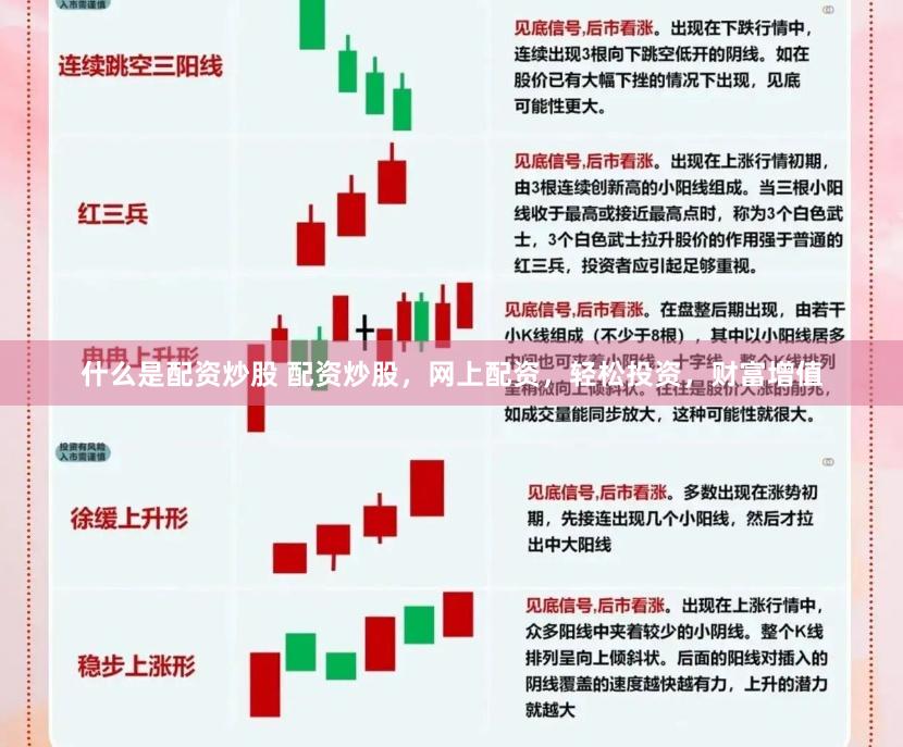 什么是配資炒股 配資炒股，網(wǎng)上配資，輕松投資，財富增值