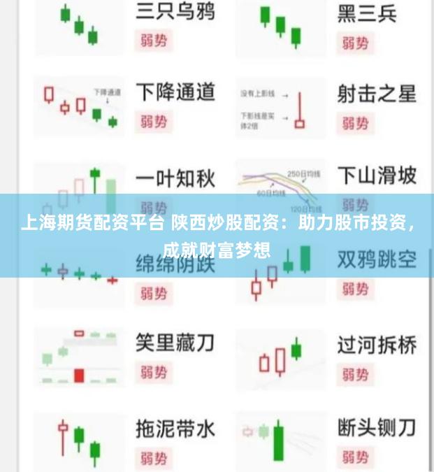 上海期貨配資平臺(tái) 陜西炒股配資：助力股市投資，成就財(cái)富夢(mèng)想