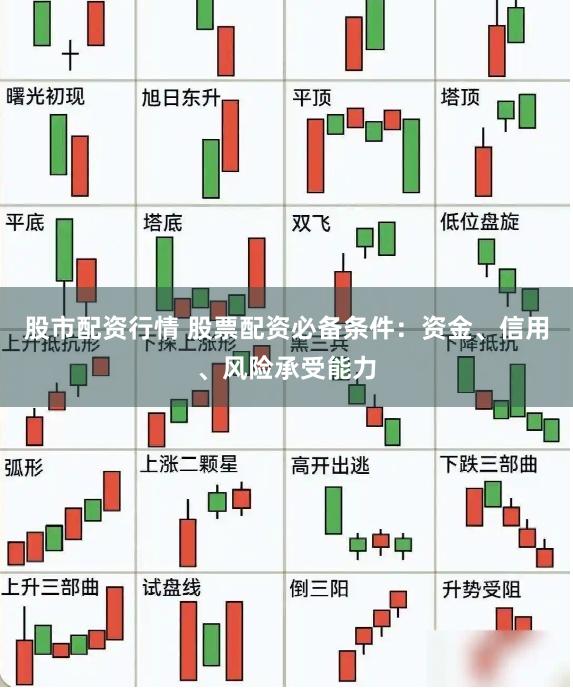 股市配資行情 股票配資必備條件：資金、信用、風(fēng)險(xiǎn)承受能力
